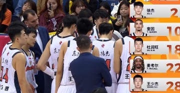 星空体育登录入口-炸裂62犯83罚6人毕业！王洪泽麦考尔证明自己，广东加时逆转青岛
